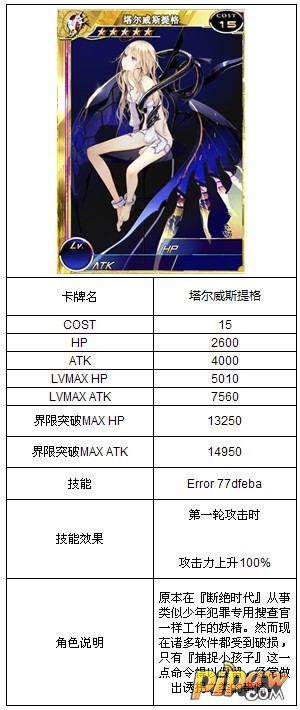 塔尔威斯